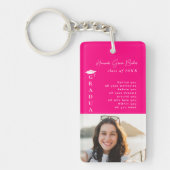 Porte-clés Photo et devis (Devant)