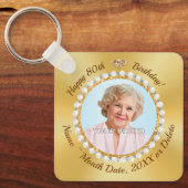 Porte-clés PHOTO et Fête du 80e anniversaire personnalisée, (Recto)