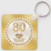 Porte-clés PHOTO et Fête du 80e anniversaire personnalisée, (Dos)