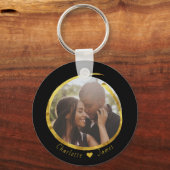 Porte-clés Photo Et Texte Personnalisés (Recto)