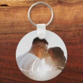Porte-clés Photo et texte personnalisés (Recto)