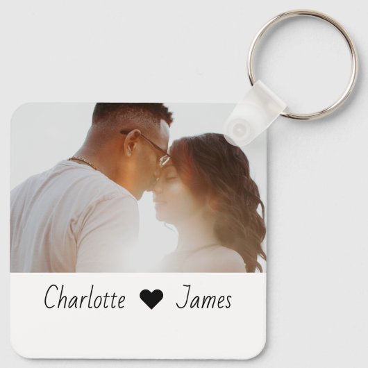 Porte-clés Photo Et Texte Personnalisés (Dos)