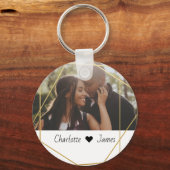 Porte-clés Photo Et Texte Personnalisés (Recto)