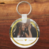 Porte-clés Photo Et Texte Personnalisés (Recto)