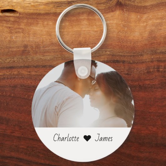 Porte-clés Photo Et Texte Personnalisés (Recto)