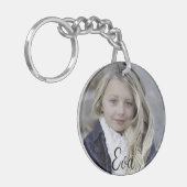 Porte-clés Photo et texte personnalisés double face (Devant gauche)