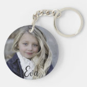Porte-clés Photo et texte personnalisés double face (Dos)