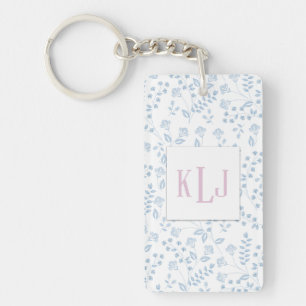 Porte-clés photo floral bleu