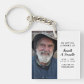 Porte-clés Photo Mémorial Classique En Souvenir Affectueux (Devant)