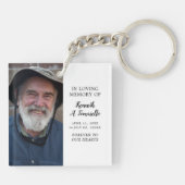 Porte-clés Photo Mémorial Classique En Souvenir Affectueux (Dos)