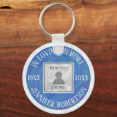 Porte-clés Photo Memorial dans le Porte - clé Love Memory (Recto)