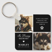 Porte-clés Photo murale personnalisée (Recto)