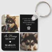 Porte-clés Photo murale personnalisée (Dos)