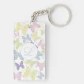 Porte-clés photo Papillons Pastel (Dos)