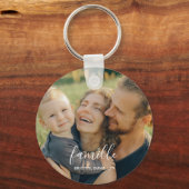 Porte-clés photo personnalisé (Recto)