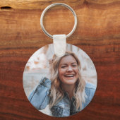 Porte-clés Photo personnalisée (Recto)