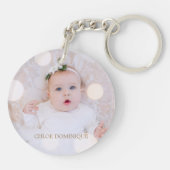 Porte-clés Photo personnalisée (Dos)