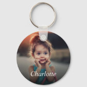 Porte-clés Photo personnalisée (Recto)
