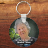 Porte-clés Photo Personnalisée Dans Loving Memory Célébration (Recto)