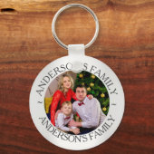 Porte-clés Photo personnalisée de famille (Recto)