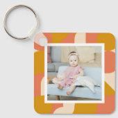 Porte-clés Photo personnalisée et Motif (Recto)