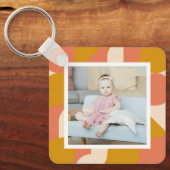 Porte-clés Photo personnalisée et Motif (Recto)