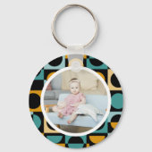 Porte-clés Photo personnalisée et Motif (Recto)