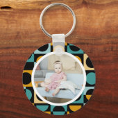 Porte-clés Photo personnalisée et Motif (Recto)