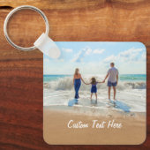 Porte-clés Photo personnalisée et texte Porte - clé Votre con (Recto)