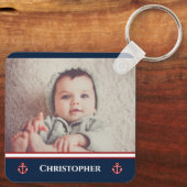Porte-clés Photo Personnalisée Marine Marine Bleu Rouge Blanc (Verso)