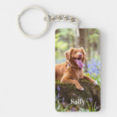 Porte-clés Photo personnalisée pour animaux de compagnie Amou (Devant)