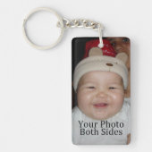 Porte-clés Photo personnelle (Devant)