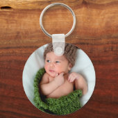 Porte-clés Photo personnelle Make It Yourself (Recto)