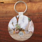 Porte-clés Photo Rustic Collage Monogram NEWLYWEDS WEDDING (Recto)