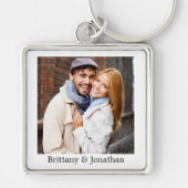 Porte-clés Photos et noms en couple (Devant)