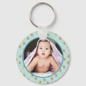 Porte-clés Photos personnalisées Modèle Avocado (Recto)