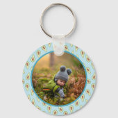 Porte-clés Photos personnalisées Modèle Avocado (Verso)