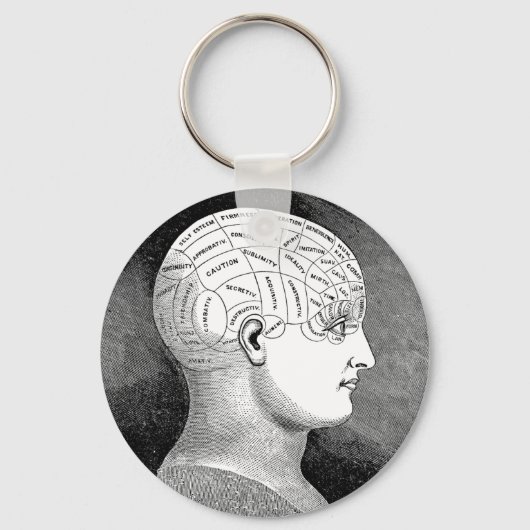 Porte-clés Phrenologie (Recto)