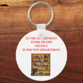 PORTE-CLÉS PHYSIQUE (Recto)