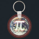 Porte-clés Pi coloré sur Terre - Porte - clés mathématiques<br><div class="desc">Conception du numéro Pi sur le porte - clé. Idéal pour les étudiants,  les mathématiciens,  les professeurs de mathématiques/sciences,  les professeurs,  les chercheurs ou pour tous vos types de scientifiques là-bas pour la Journée Pi !</div>
