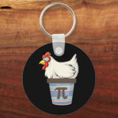 Porte-clés Pi Day 2025 Math Lover Mathématiques Pot de poulet (Recto)