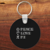 Porte-clés Pi Day Peace Love Math Geometry Trigonometry (Recto)