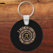 Porte-clés Pi Jour Spiral Math Pi (Recto)