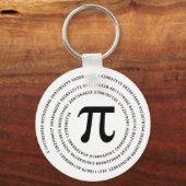 Porte-clés Pi Number (Recto)