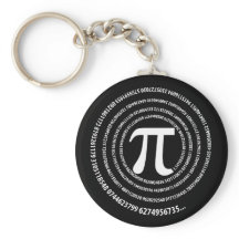 Pi Number