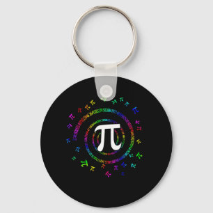 Porte-clés Pi Spiral Novelty