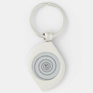 Porte-clés Pi spirale Cliquez sur Personnaliser pour modifier