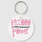 Porte-clés Piccolo Power Pink (Recto)
