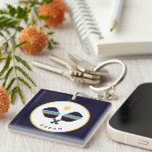 Porte-clés Pickleball Paddles Nom personnalisé Bleu Jaune K (Devant Droit)