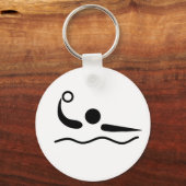Porte-clés Pictogramme de polo aquatique (Recto)